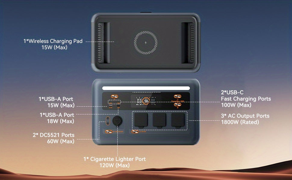 (2025 New) OSCAL Solar Generator with 400W Solar Panel PowerMax 1800, 1024Wh LiFePO4 Battery Generator with 3 AC Outlets (3200W Surge), 700W AC Charging, App Control Power Station for Home Backup, Plus A Bonus 30w Solar Panel