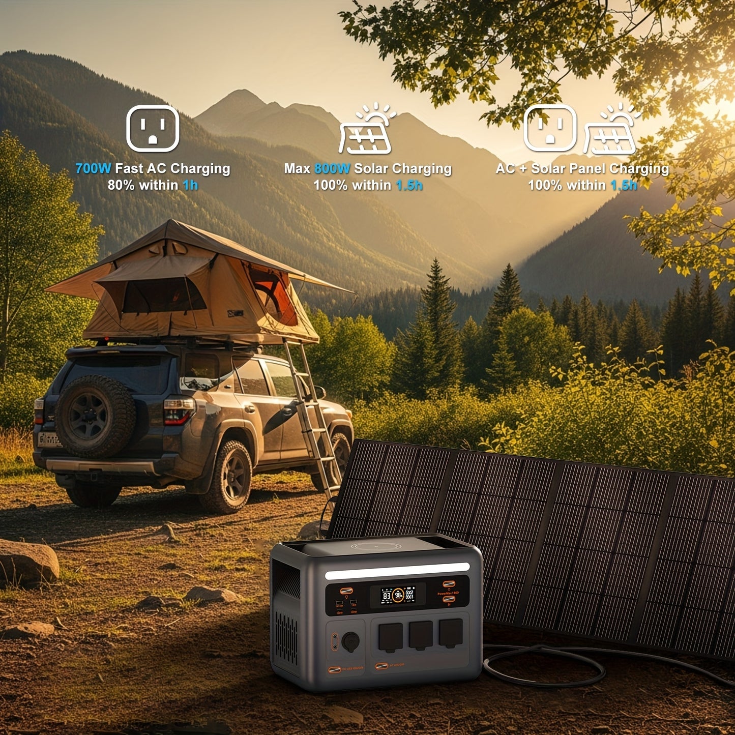(2025 New) OSCAL Solar Generator with 400W Solar Panel PowerMax 1800, 1024Wh LiFePO4 Battery Generator with 3 AC Outlets (3200W Surge), 700W AC Charging, App Control Power Station for Home Backup, Plus A Bonus 30w Solar Panel
