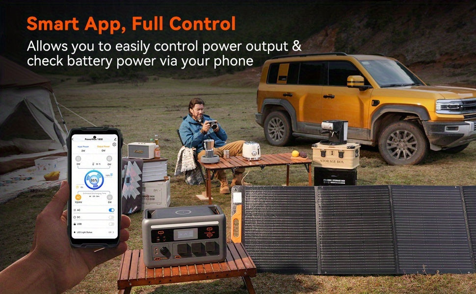 (2025 New) OSCAL Solar Generator with 400W Solar Panel PowerMax 1800, 1024Wh LiFePO4 Battery Generator with 3 AC Outlets (3200W Surge), 700W AC Charging, App Control Power Station for Home Backup, Plus A Bonus 30w Solar Panel